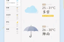 My Weather Pro v3.3.1 iOS绿化版